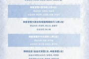 博鱼电竞-除了苏翊鸣和谷爱凌，中国冬奥军团还有哪些看点？