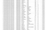 博鱼电竞-17岁小将靠世青赛冠军进世界杯，老将陈熠排名第八却落选|国际乒联|澳门|覃予萱|孙颖莎|王曼昱_新浪体育_新浪新闻